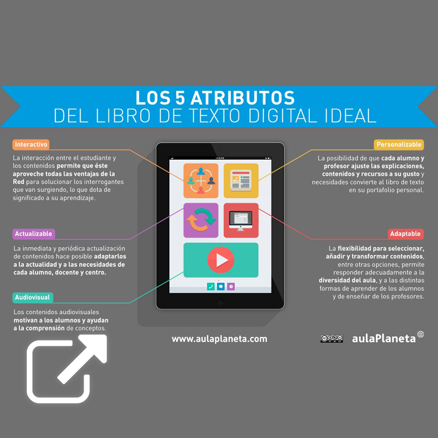 Los Cinco Atributos Del Libro De Texto Digital Ideal Udgvirtual